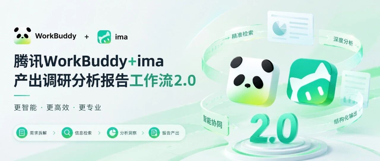 腾讯WorkBuddy+ima产出调研分析报告工作流2.0